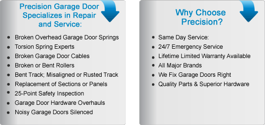 Magic Garage Door Benefits